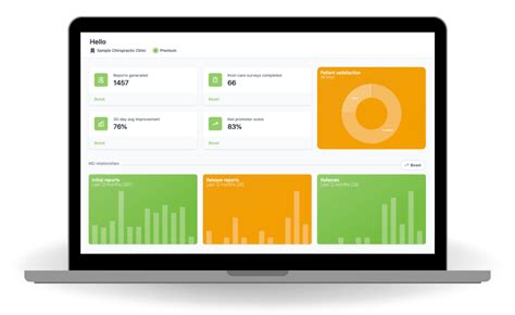 chiroup login|chiro app.